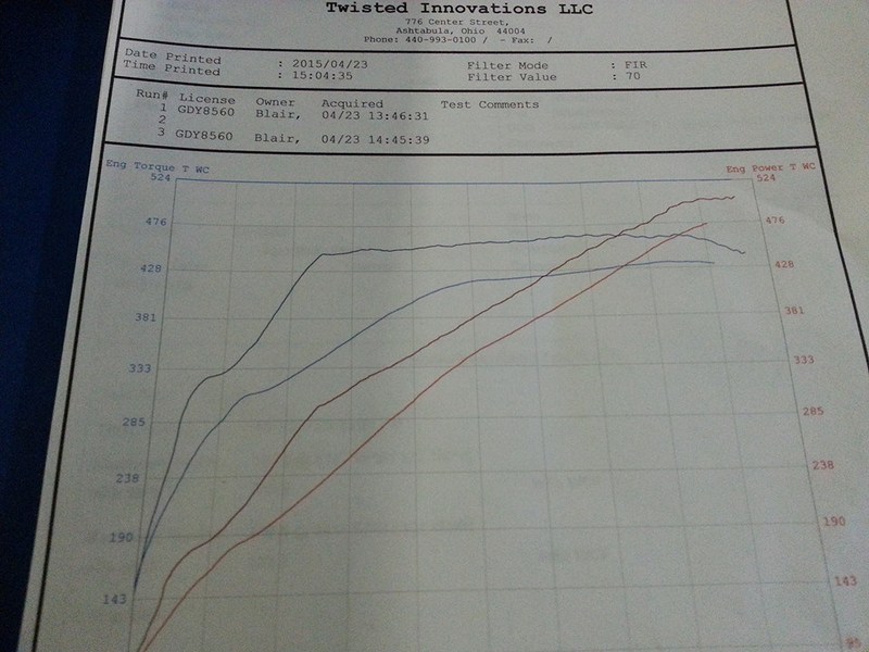 ryan%20dyno_zpsxksd6nc7.jpg